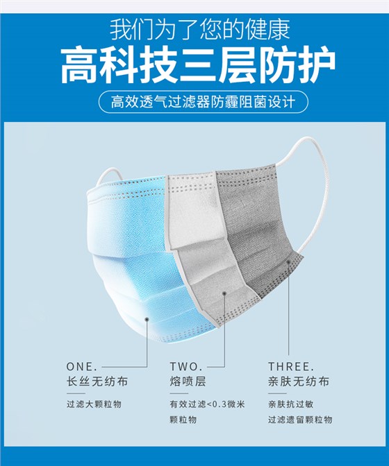 口罩設(shè)計(jì)