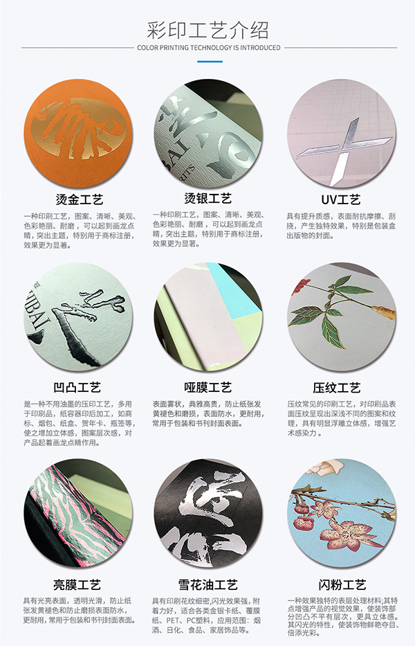 包裝印刷工藝介紹