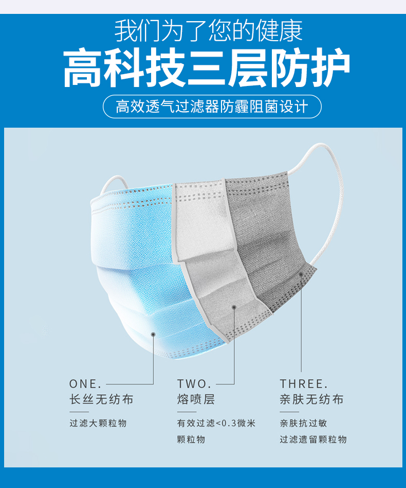 口罩設(shè)計(jì)