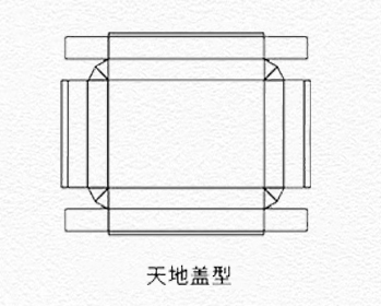 天地蓋盒
