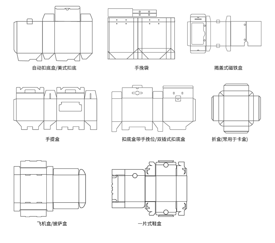 物流快遞飛機(jī)盒盒型