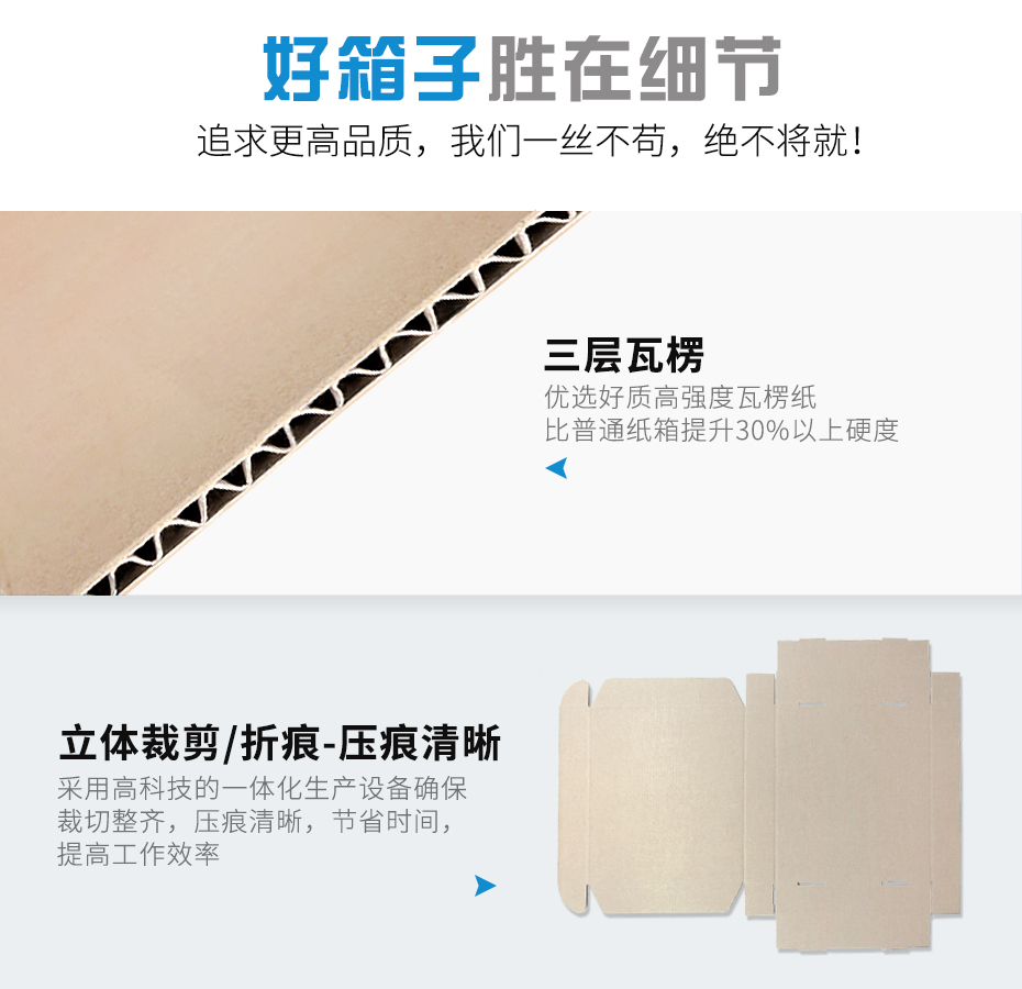 物流快遞飛機(jī)盒設(shè)計細(xì)節(jié)