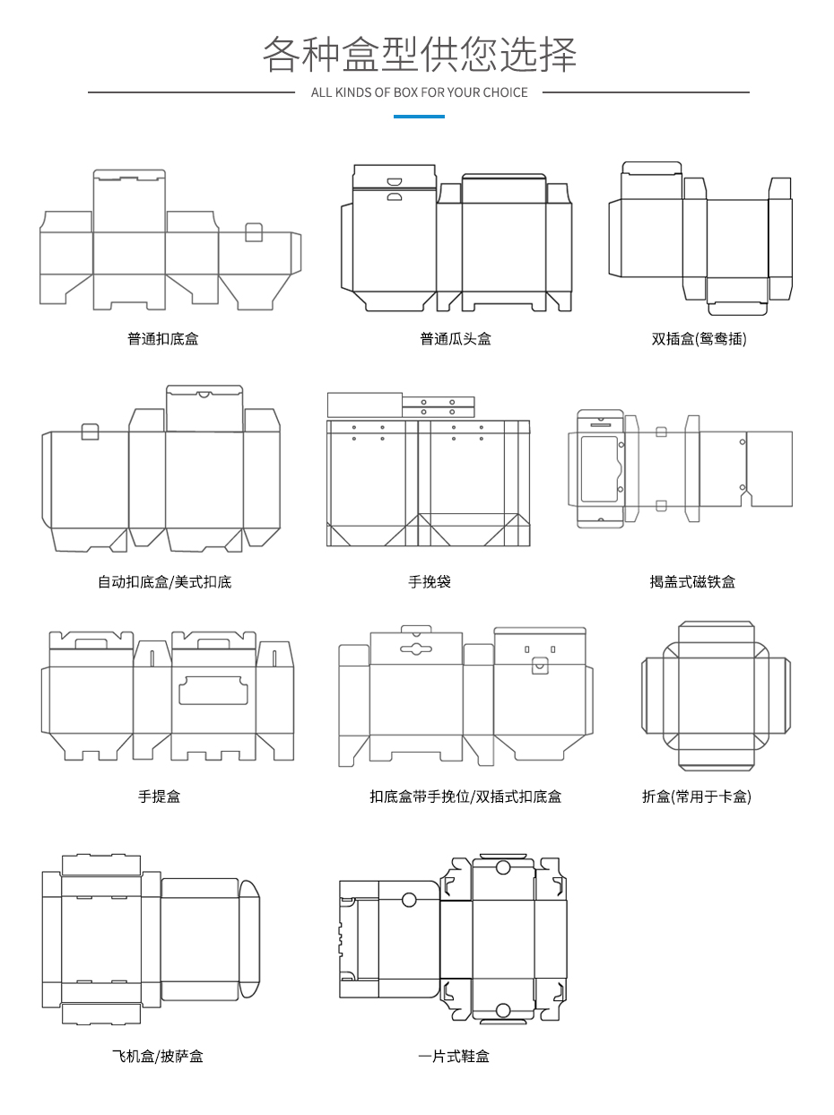 快遞物流運(yùn)輸包裝外箱類(lèi)型