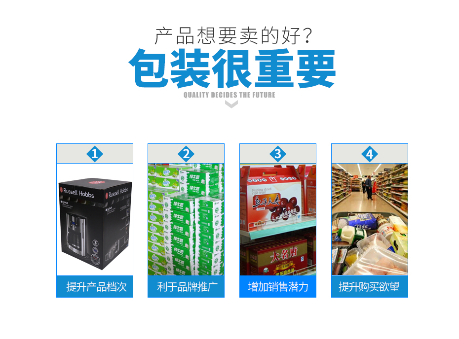 咖啡機(jī)彩箱包裝定制