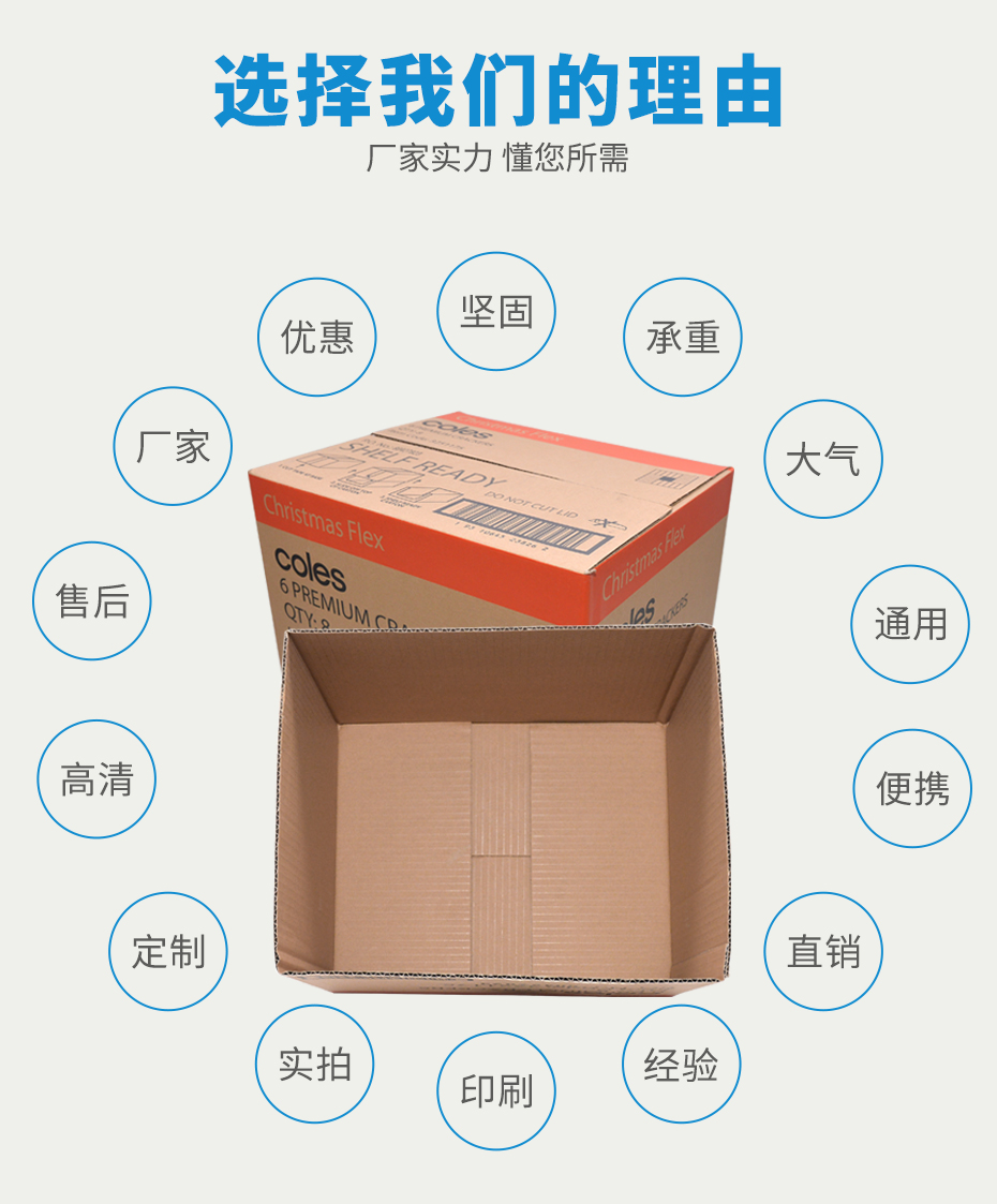 瓦楞包裝箱生產(chǎn)優(yōu)勢(shì)