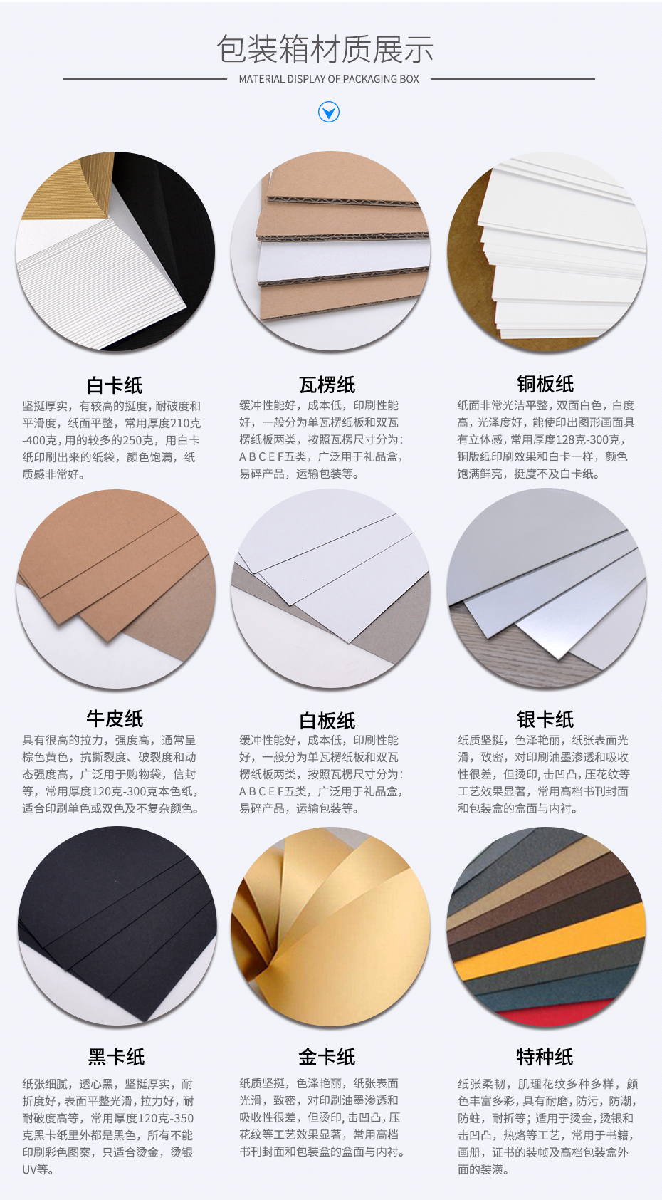 瓦楞紙箱定制材質(zhì)