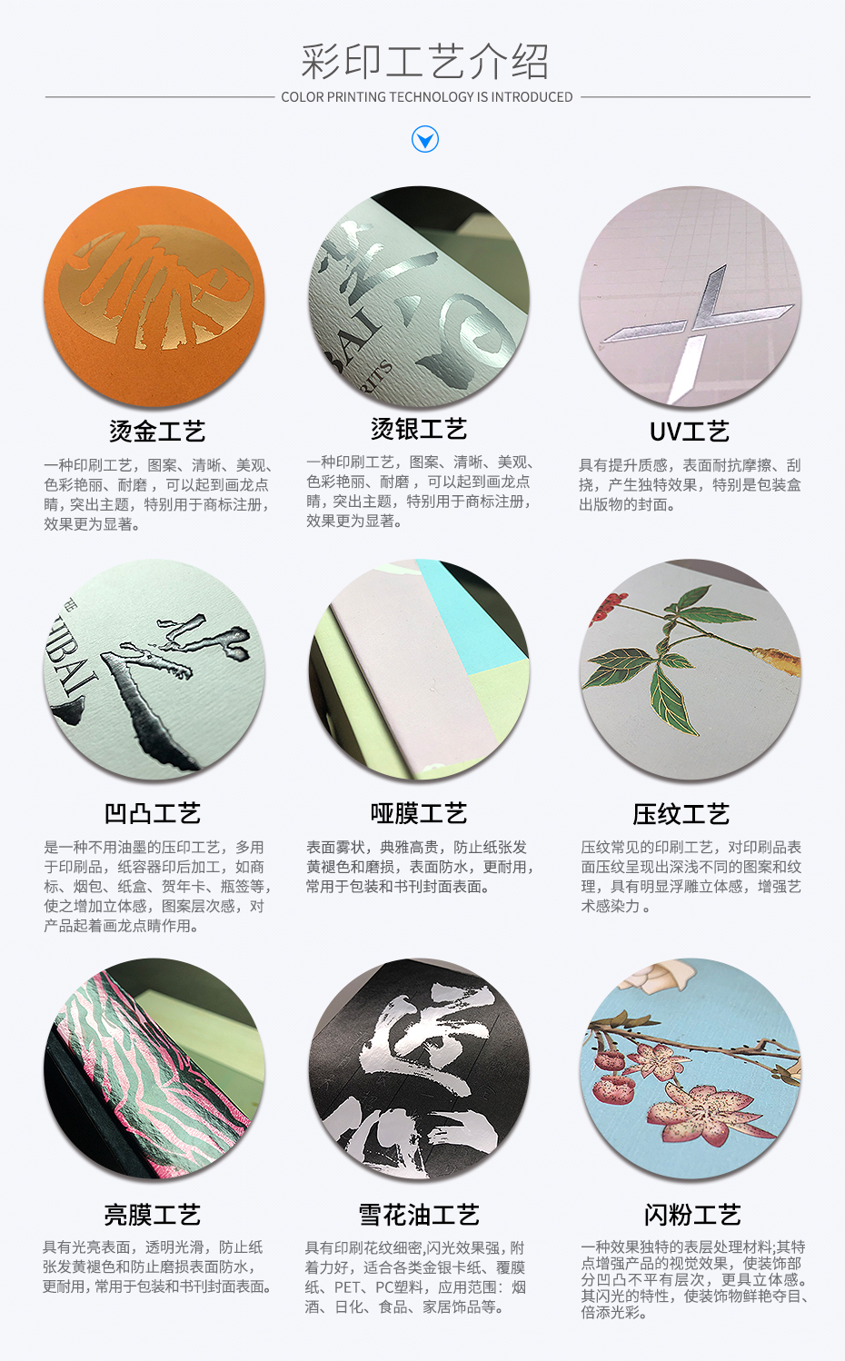 瓦楞紙箱印刷工藝