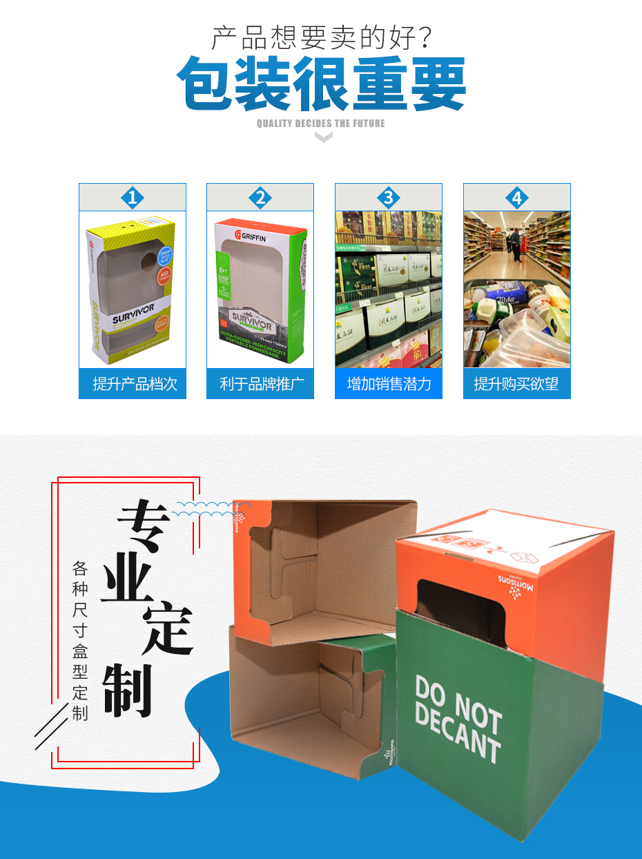 食品展示包裝盒定制