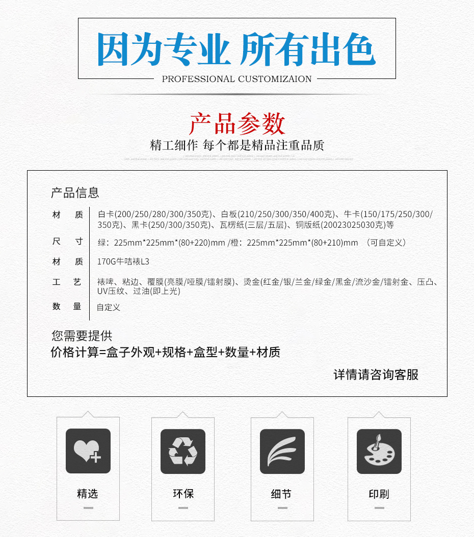 食品展示包裝盒參數(shù)
