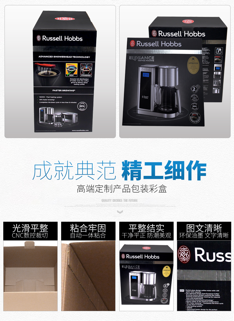 咖啡機彩盒包裝設計細節(jié)