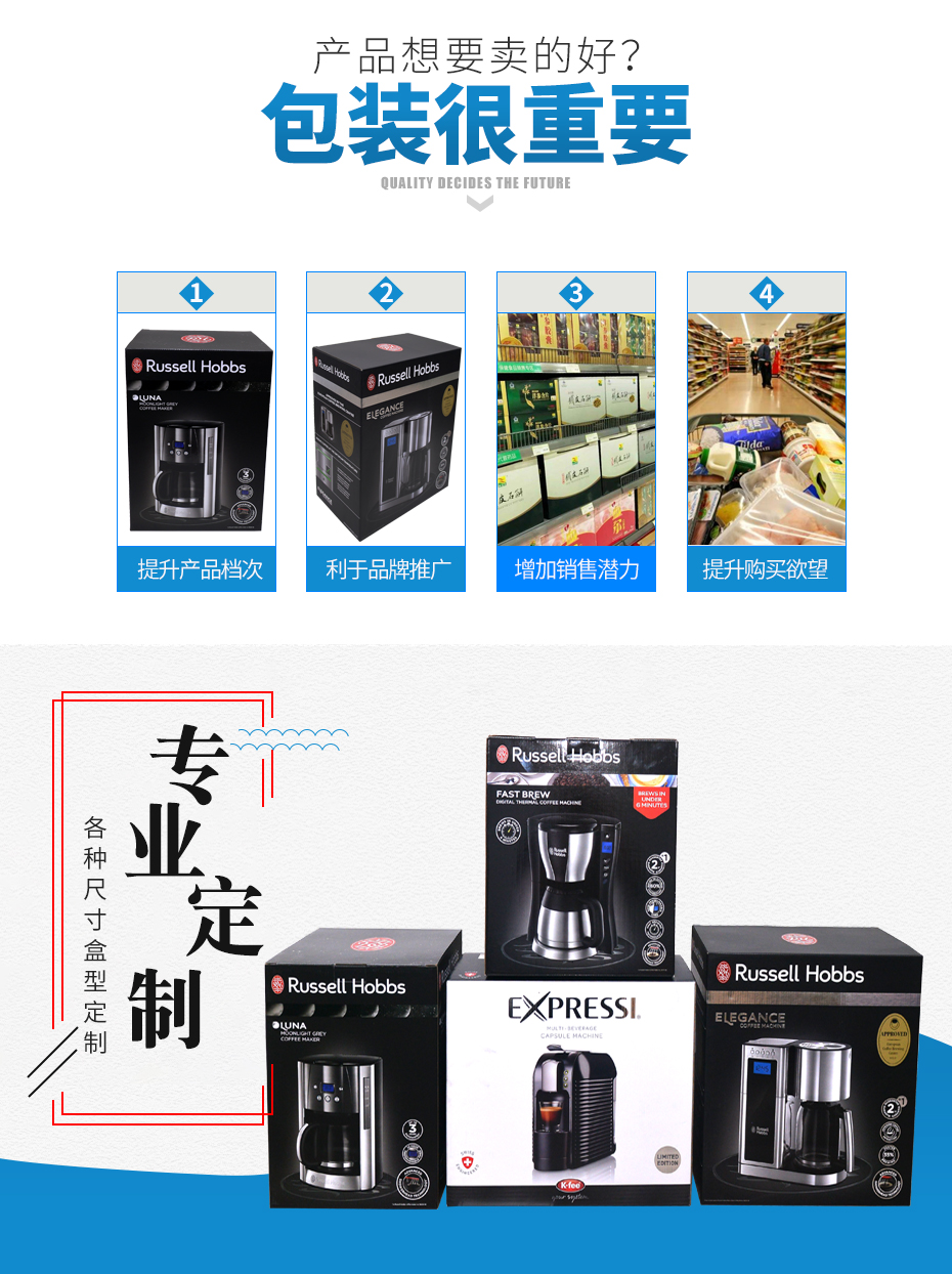 咖啡機(jī)彩箱包裝定制