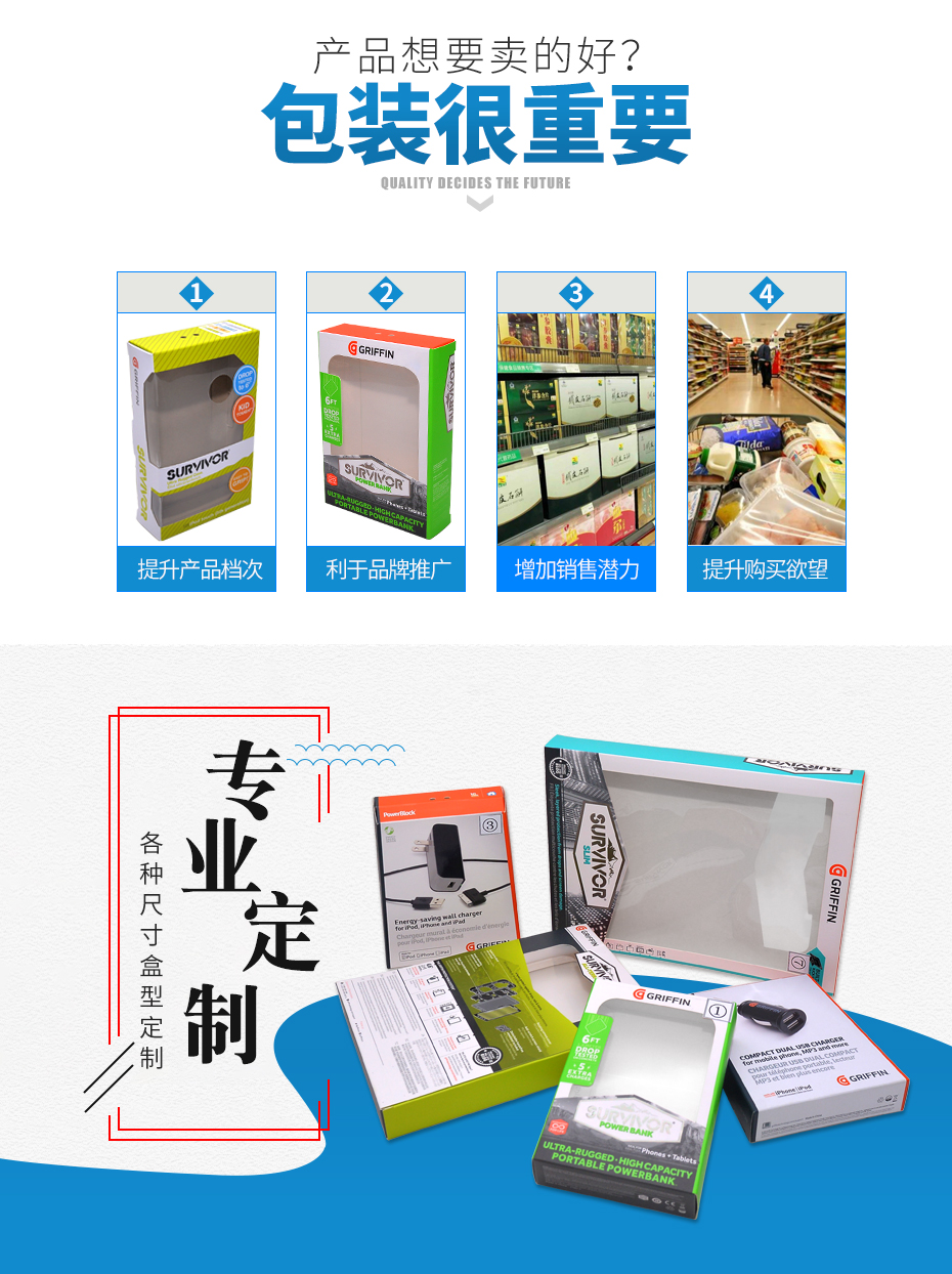 平板電腦保護(hù)套開窗彩盒包裝