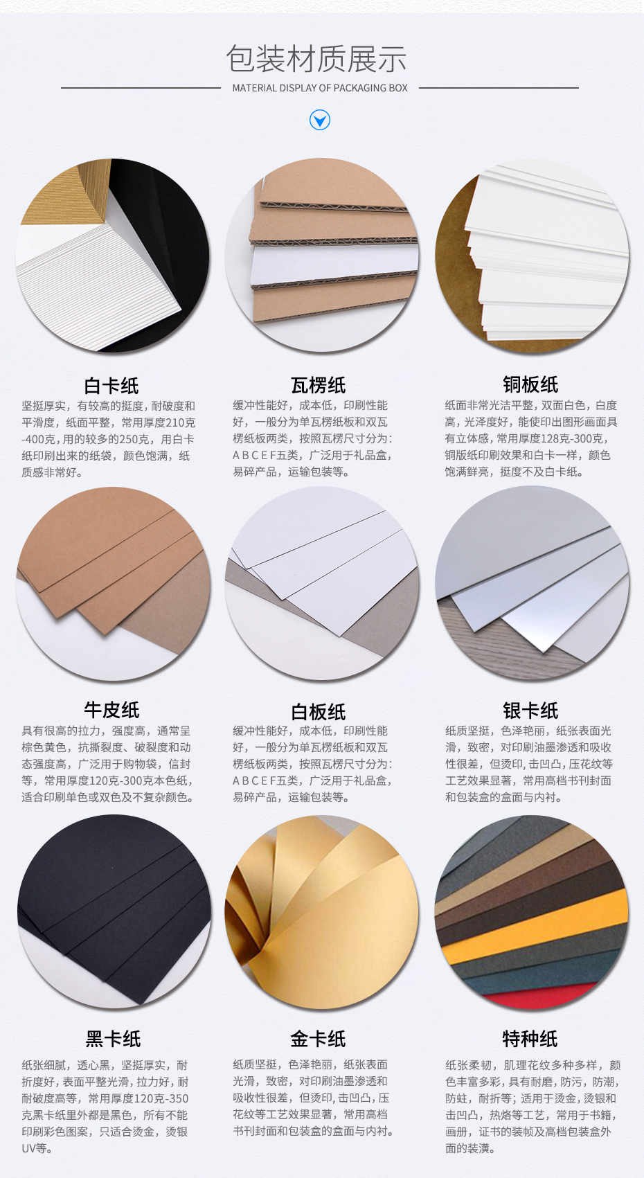 手機(jī)充電寶包裝彩盒材質(zhì)