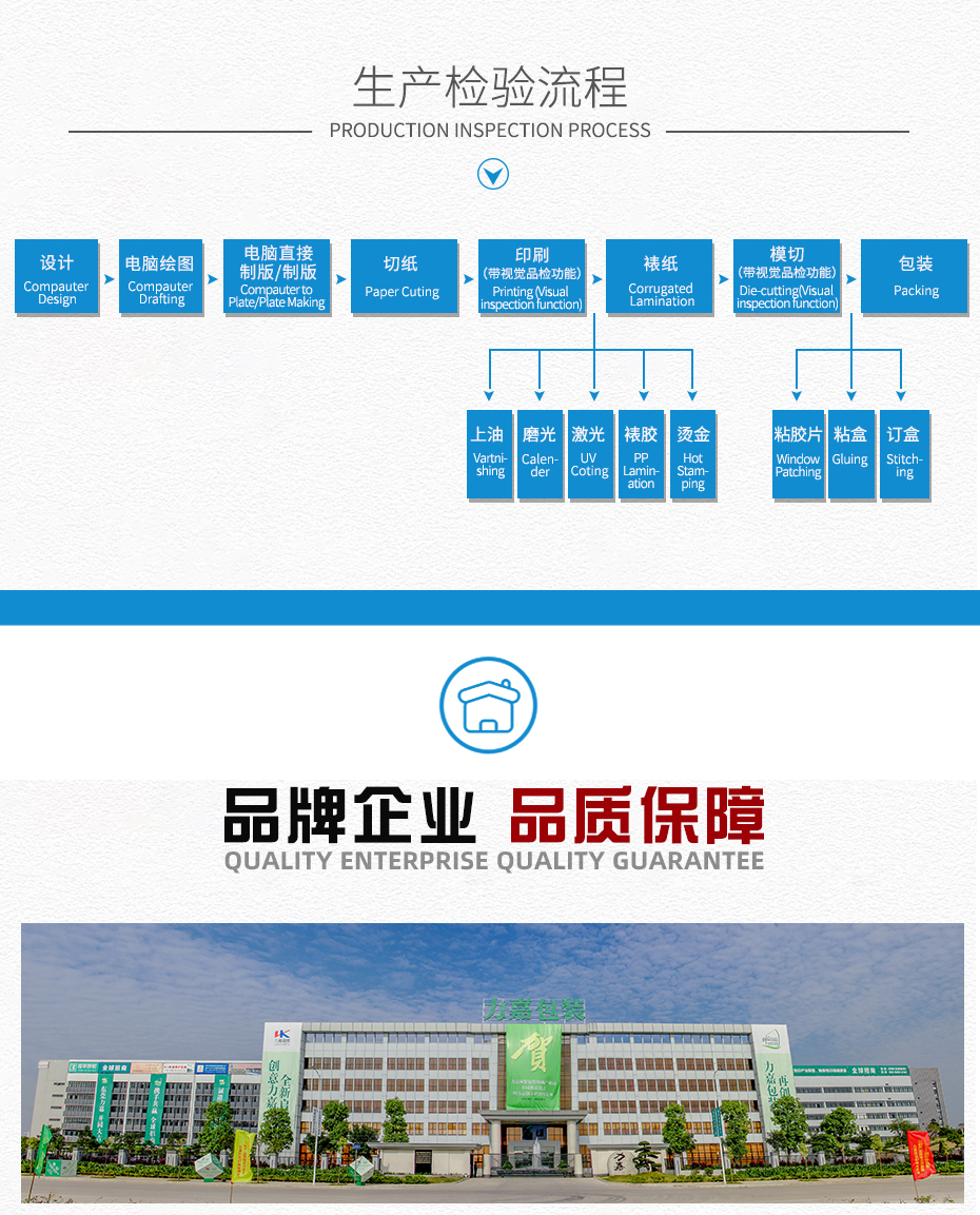 手機(jī)充電寶包裝彩盒生產(chǎn)檢驗(yàn)流程