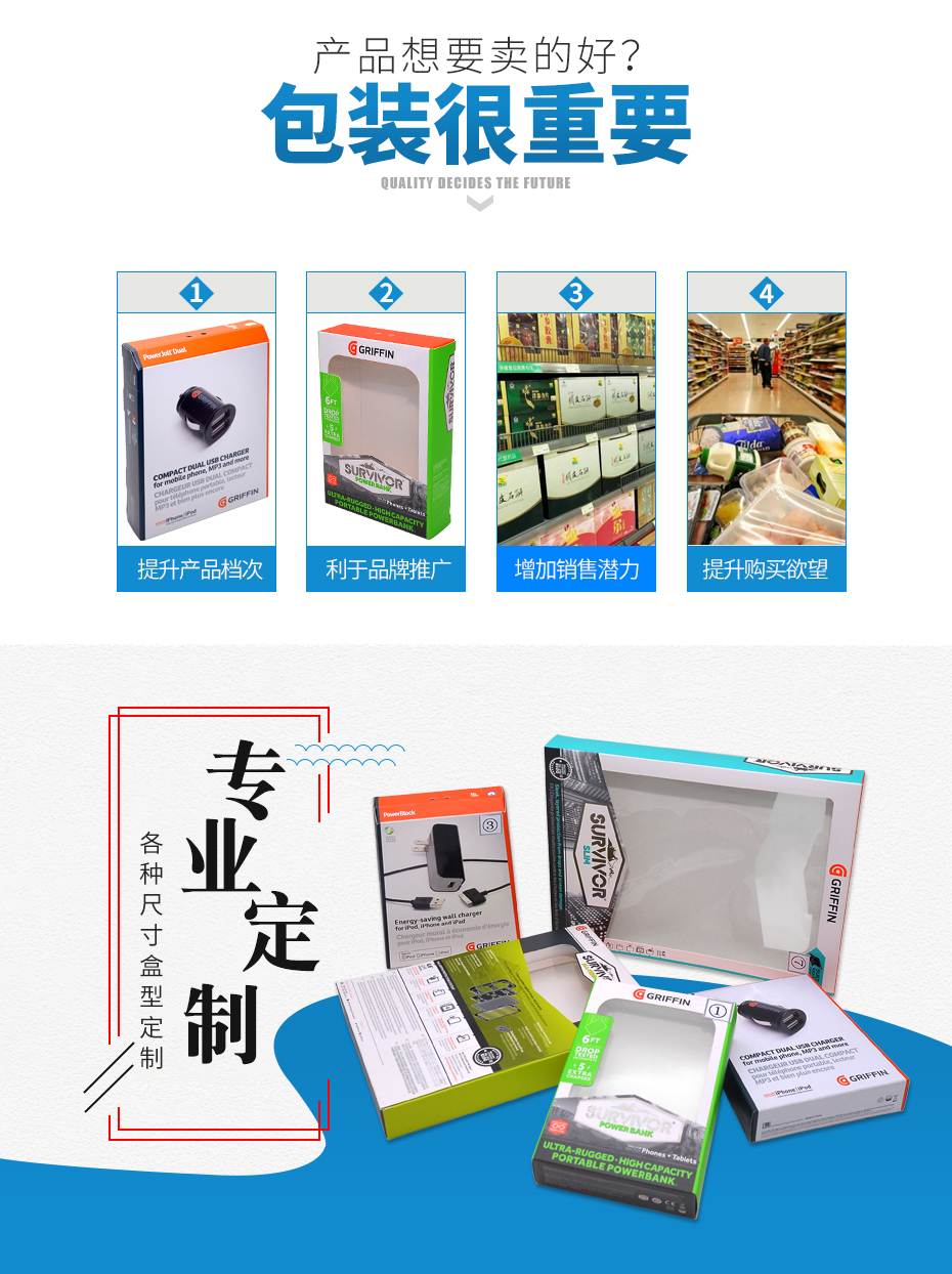 usb充電插頭包裝彩盒定制