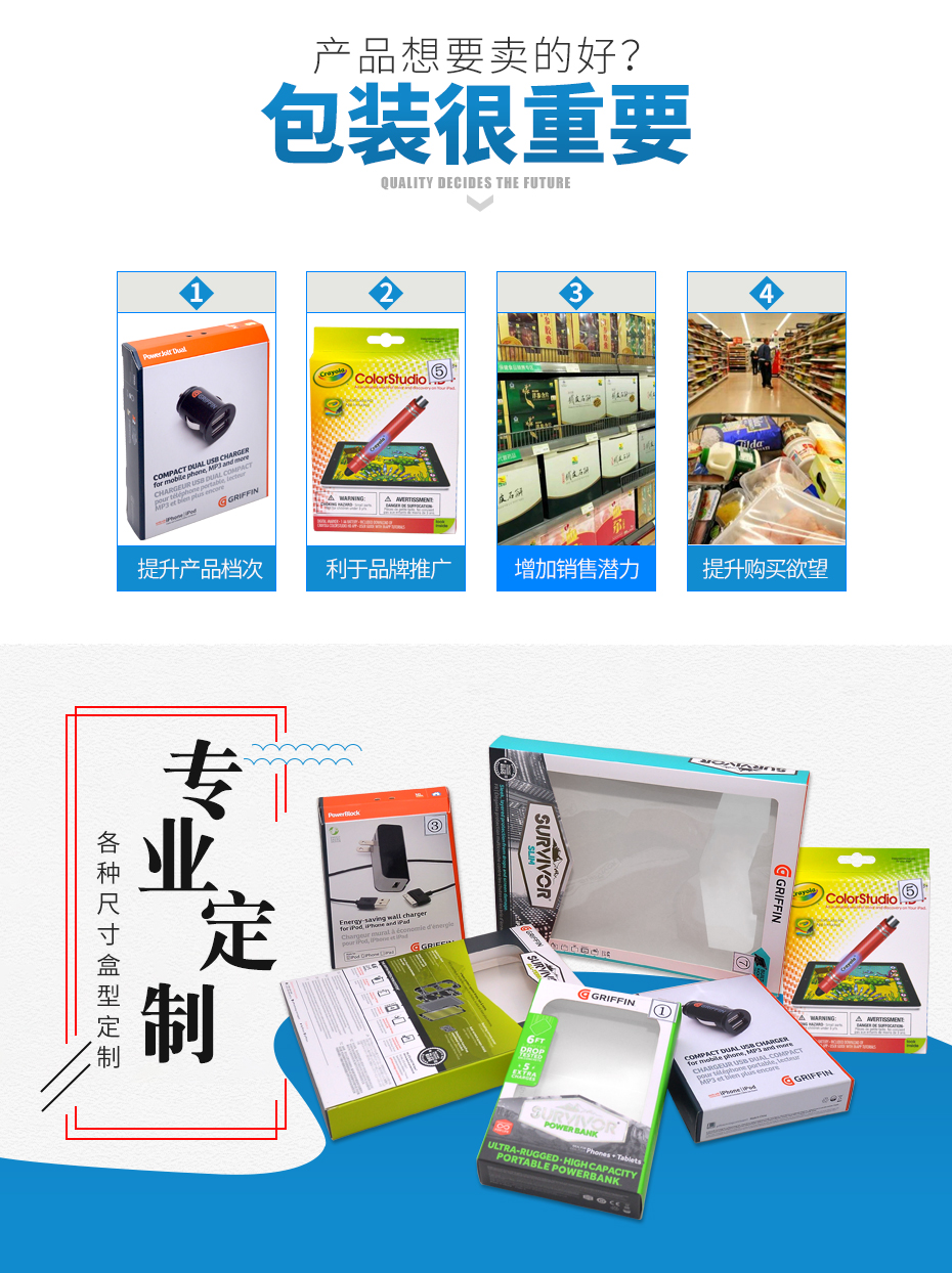 數(shù)碼產(chǎn)品帶吊扣彩盒定制