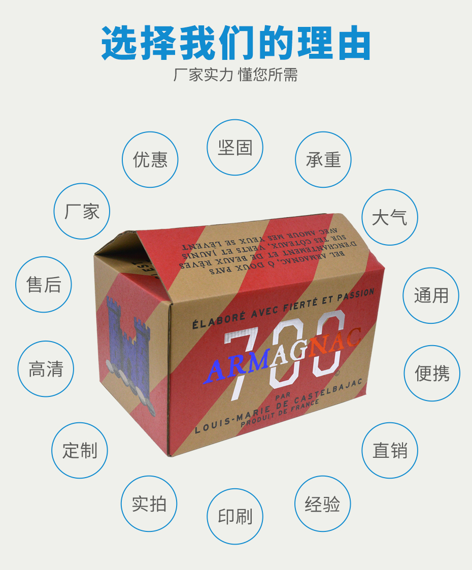 選擇力嘉包裝彩箱的理由