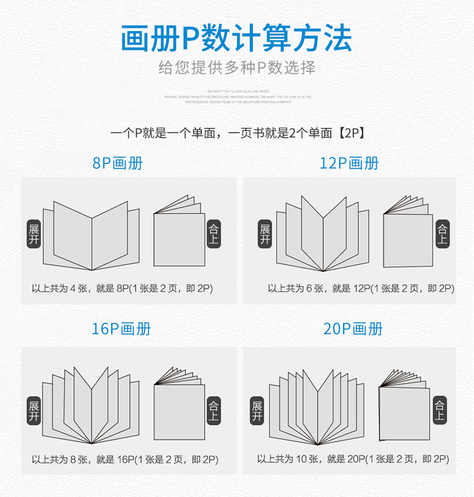 畫冊(cè)p數(shù)計(jì)算方法