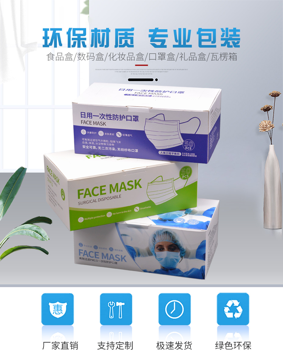 防護(hù)產(chǎn)品包裝盒