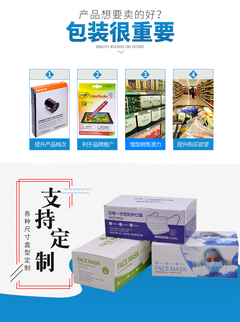 防護(hù)產(chǎn)品包裝盒定制