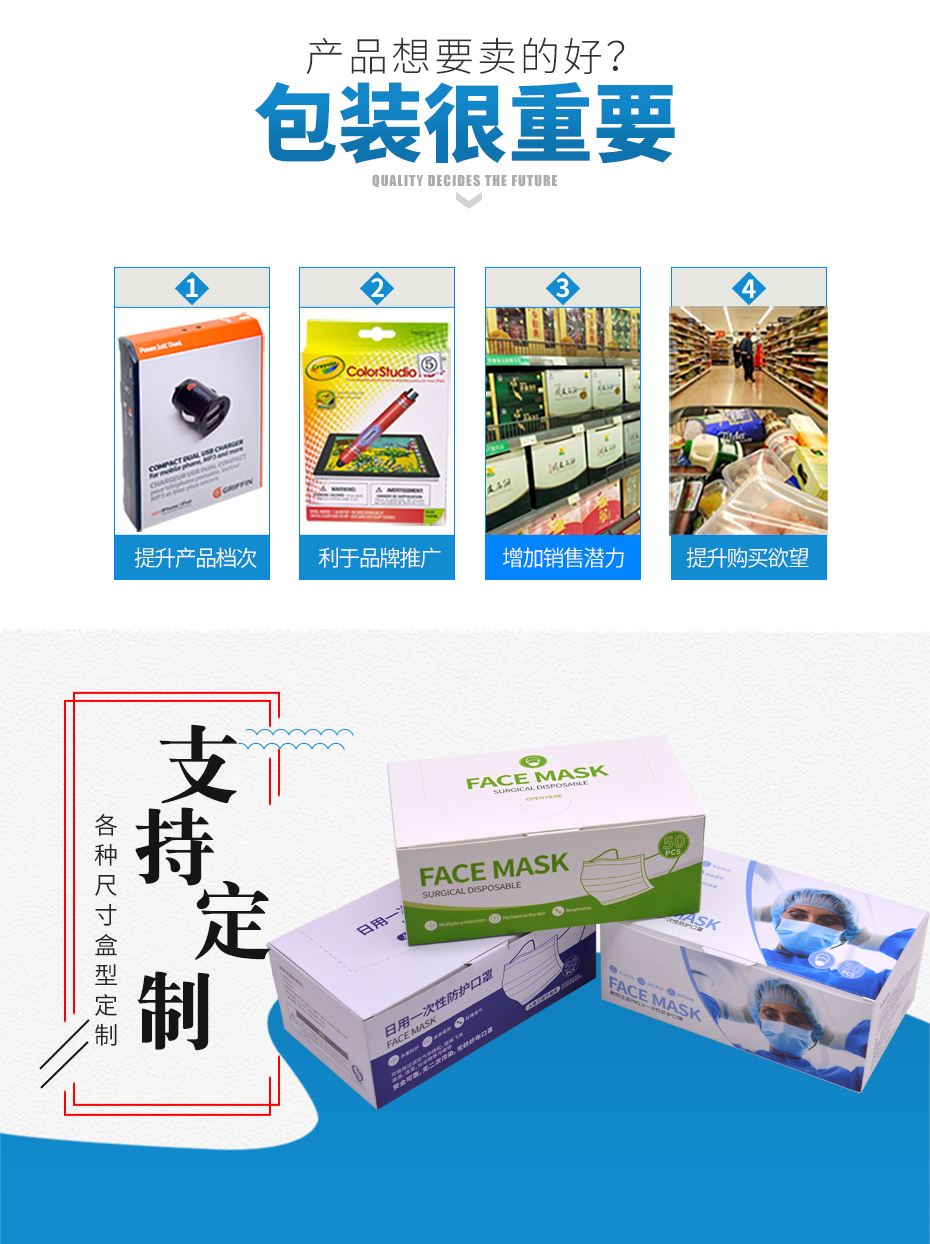 防護(hù)產(chǎn)品包裝彩盒定制