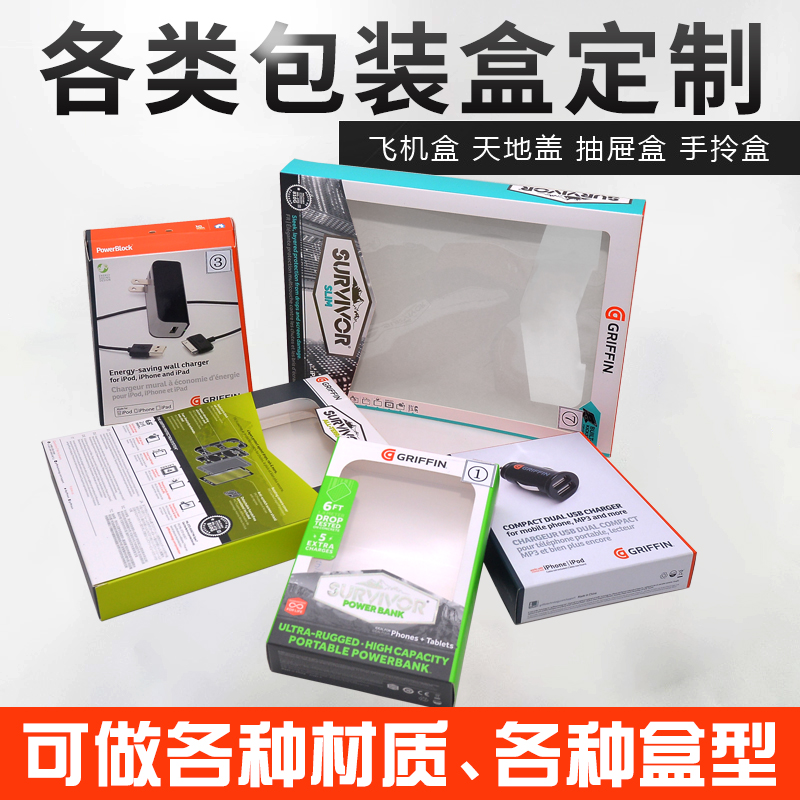 紙盒子印刷