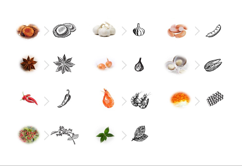 彩盒包裝設(shè)計元素提取
