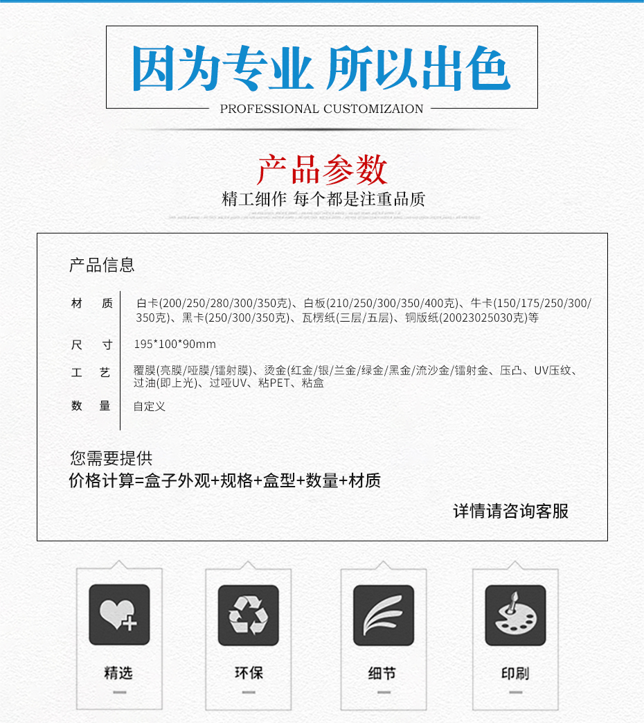 包裝盒產(chǎn)品參數(shù)
