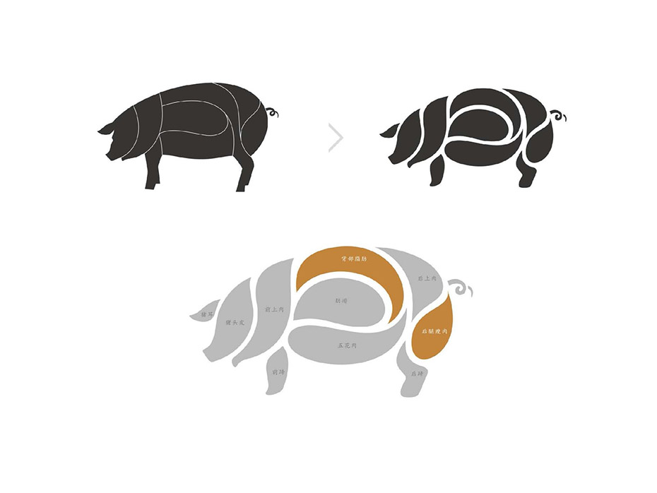 產(chǎn)品包裝設(shè)計(jì)元素