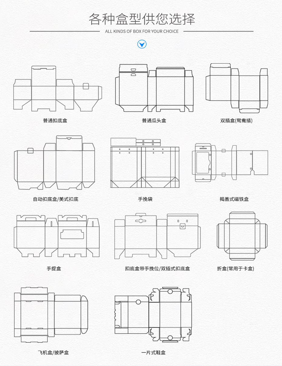 水果包裝盒型