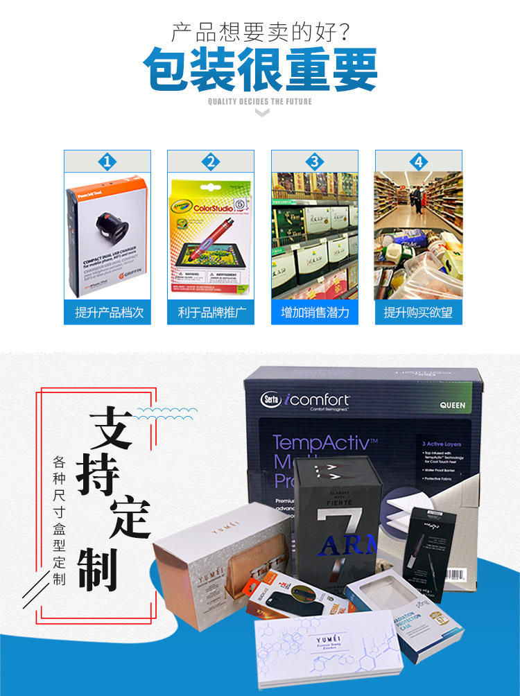 包裝紙箱定制廠家