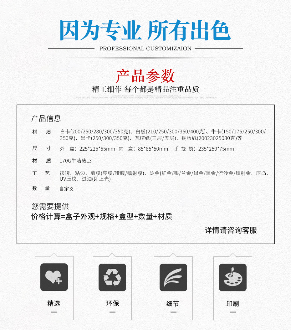 包裝盒參數(shù)