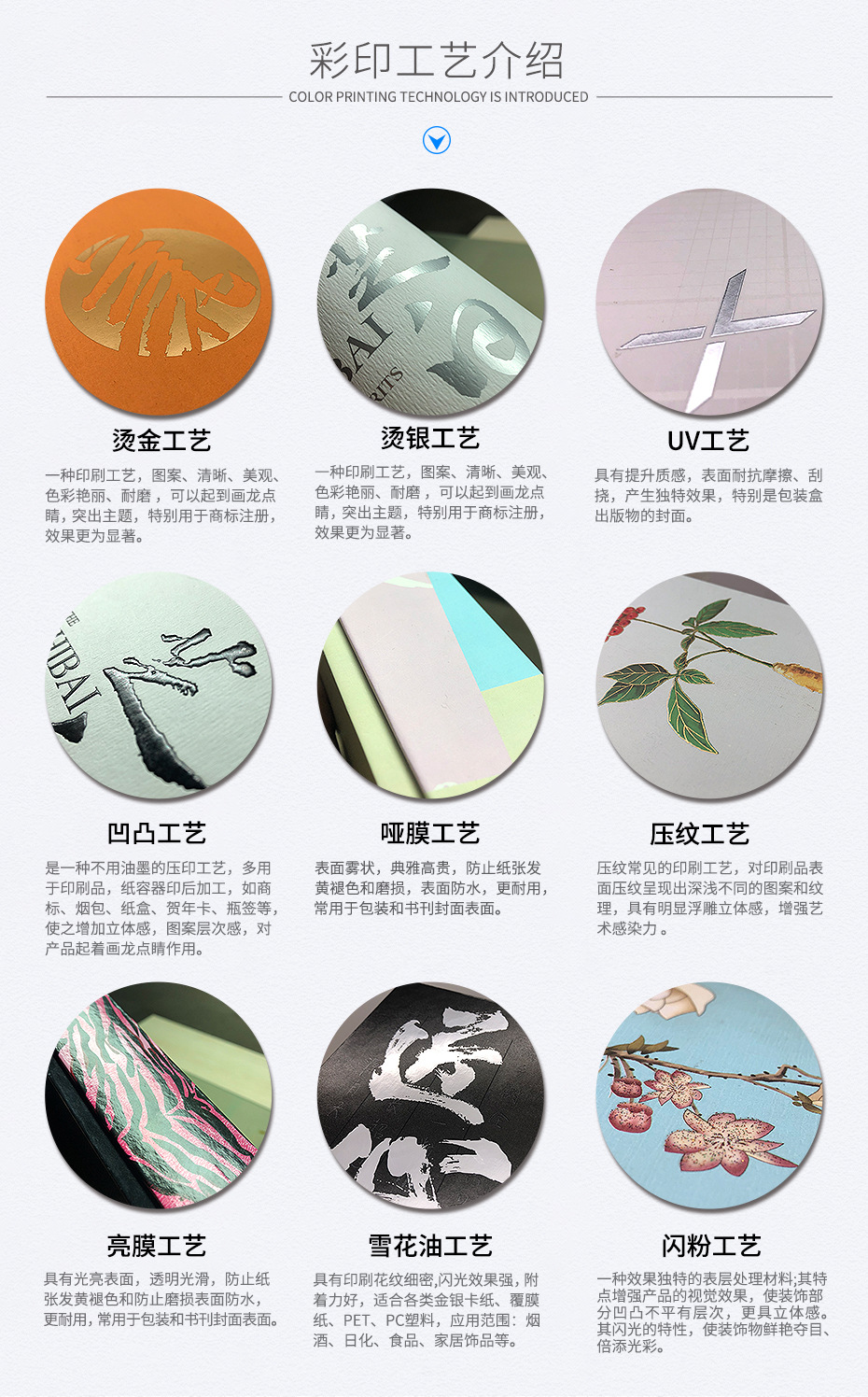 禮盒生產(chǎn)工藝選擇