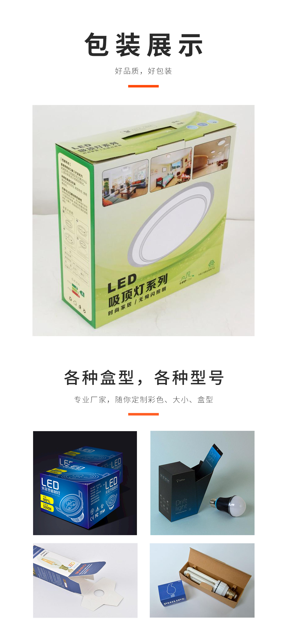 LED燈包裝盒箱定制生產廠家
