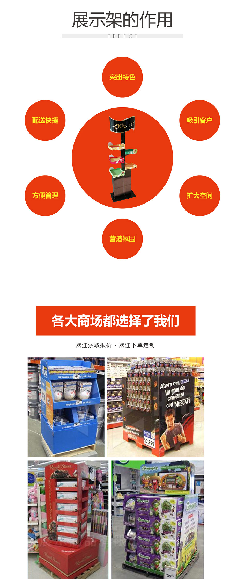 紙展示架的作用