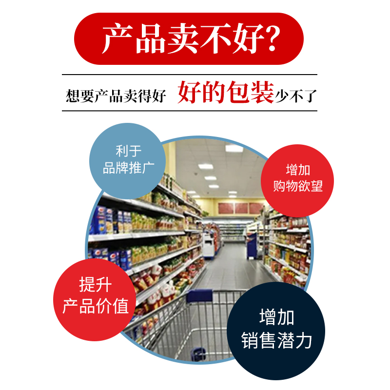 食品外包裝彩箱和禮盒設(shè)計定制