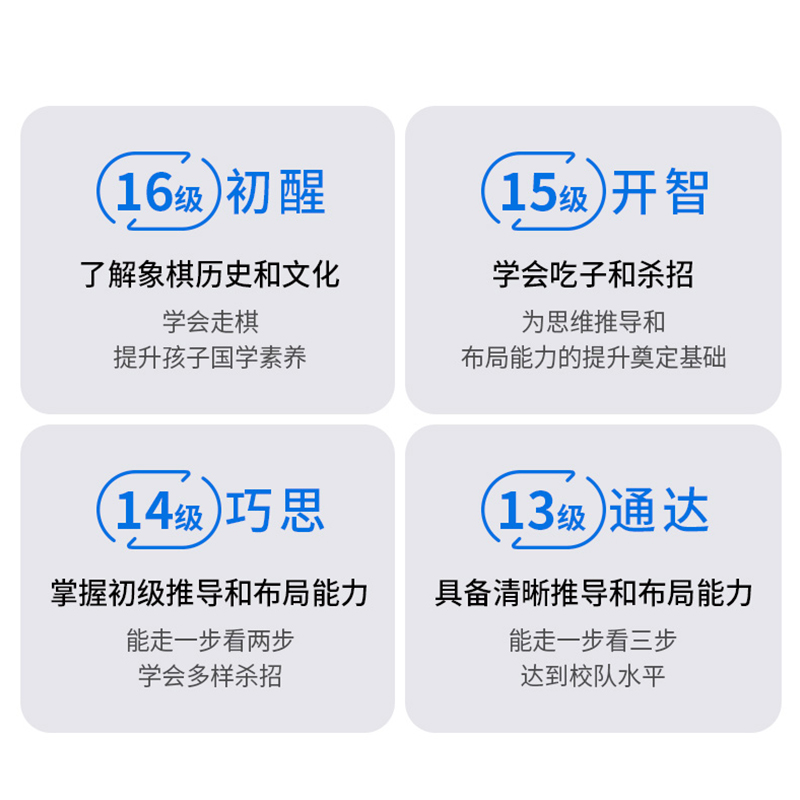 元蘿卜下棋機器人禮品包裝設(shè)計定制