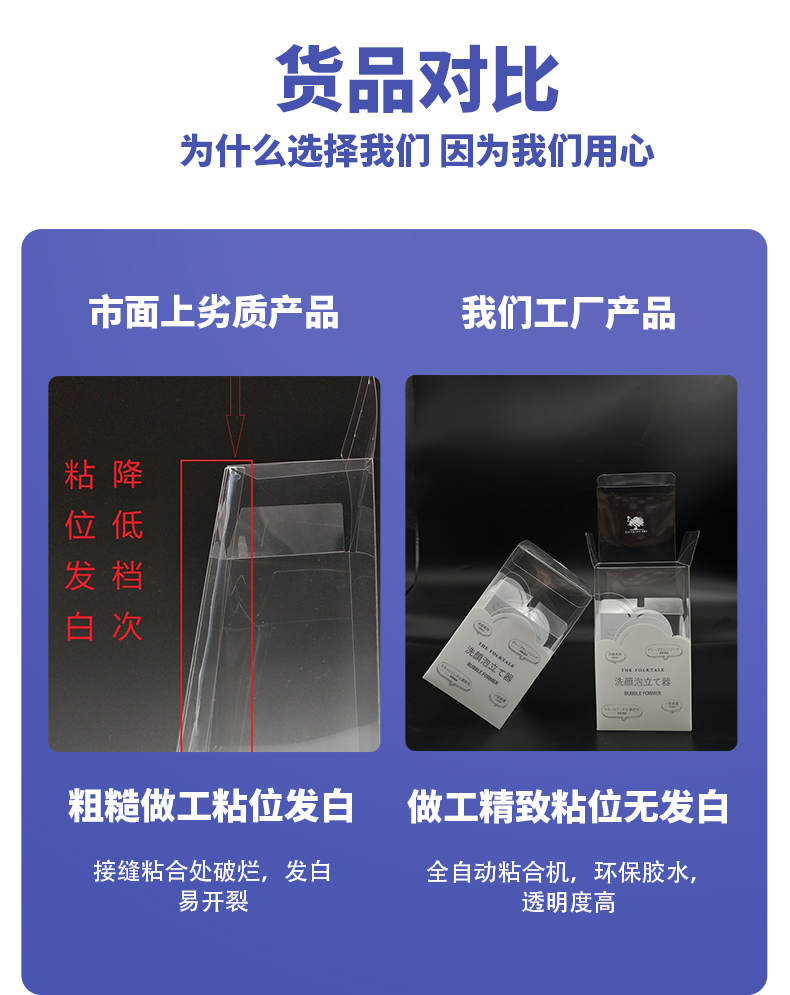 材料對比