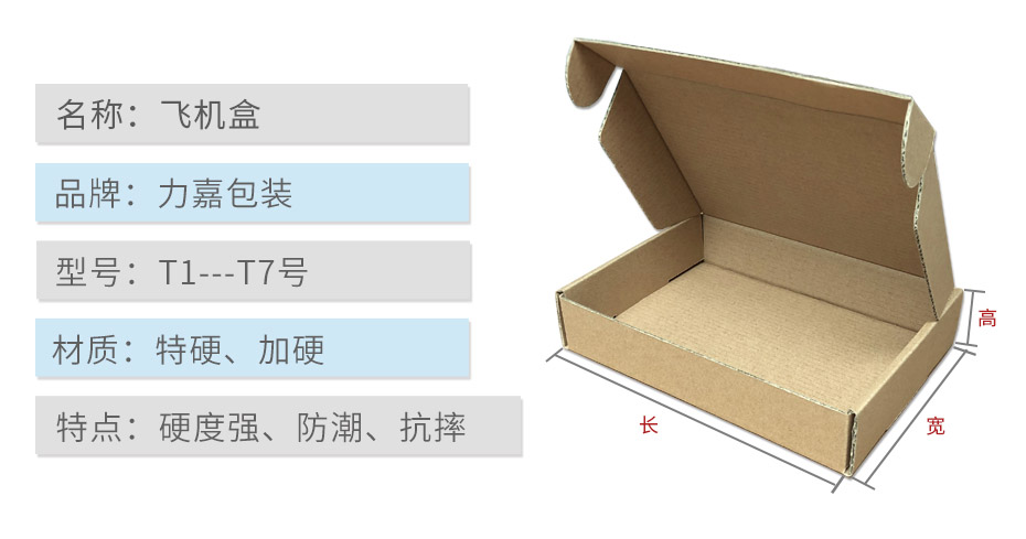 飛機(jī)盒產(chǎn)品參數(shù)