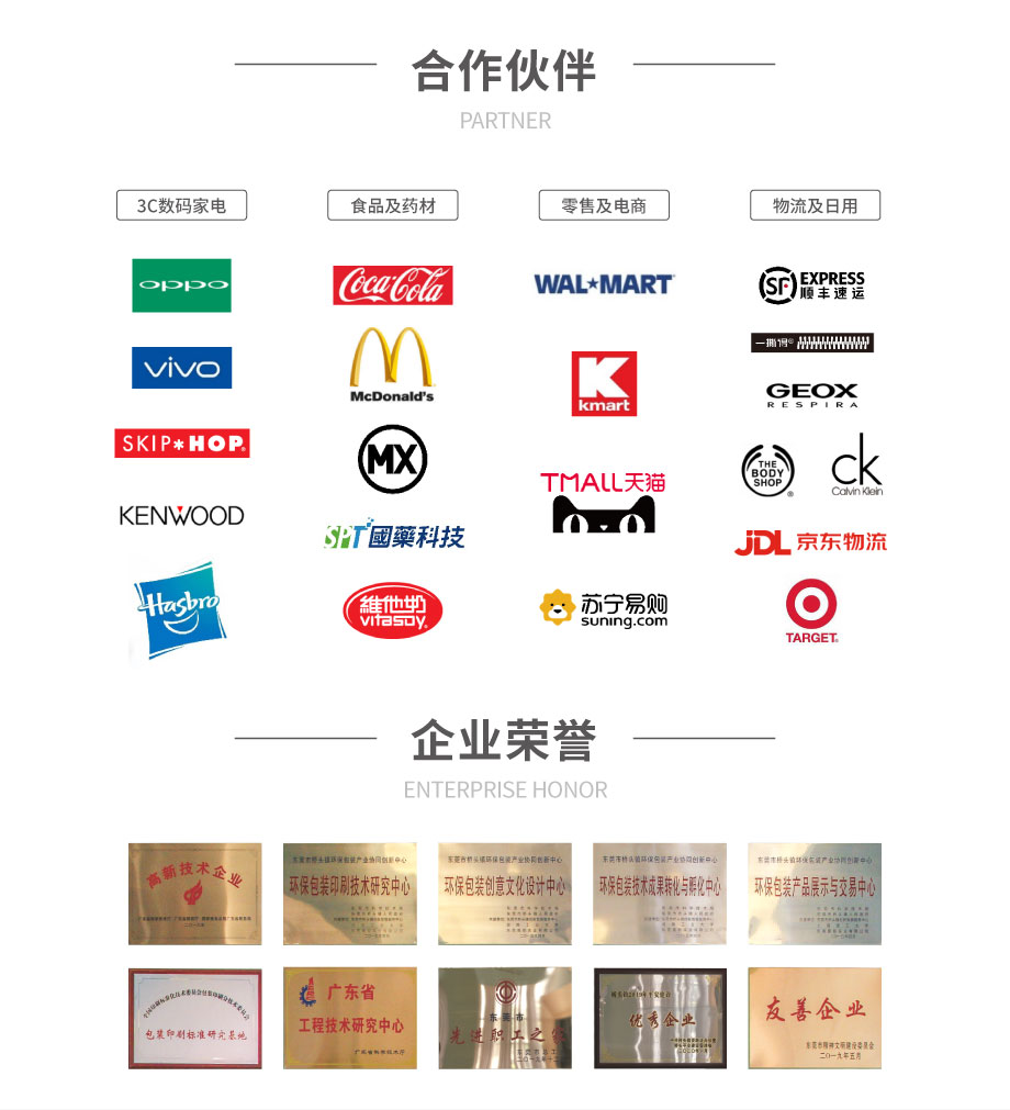 合作伙伴 企業(yè)榮譽(yù)